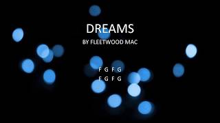 Dreams by Fleetwood Mac  Easy chords and lyrics [upl. by Shererd]