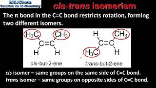 S327 Cistrans isomerism HL [upl. by Ymirej714]