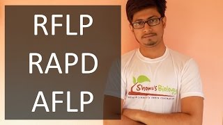 Genetic Markers  RAPD RFLP AFLP [upl. by Josler251]