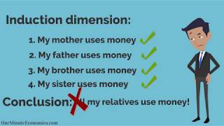 Deduction vs Induction DeductiveInductive Reasoning DefinitionMeaning Explanation amp Examples [upl. by Treiber]