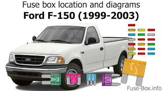 Fuse box location and diagrams Ford F150 19992003 [upl. by Almeida]