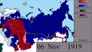 The Russian Civil War Every Other Day [upl. by Dahle]