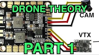 Drone Theory 101 Part 1 The basics and how an fpv quadcopter functions [upl. by Faydra]