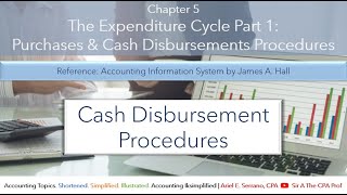 Cash Disbursement Procedures  The Expenditure Cycle [upl. by Mikkel]