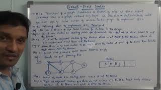 Breadth First Search  Breadth First Search Graph Traversal  BFS Algorithm  Data Structures [upl. by Lorin]