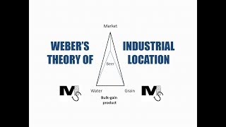 Webers Theory of Industrial Location Least Cost theory  Simplest Explanation [upl. by Archibald]