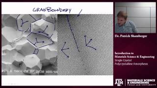 Single Crystal Polycrystalline Amorphous Texas AampM Intro to Materials [upl. by Ydisahc]