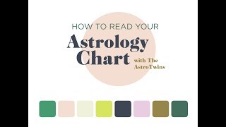 How To Read Your Birth Chart Astrology for Beginners [upl. by Dora604]