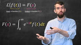 Intro to the Laplace Transform amp Three Examples [upl. by Frederik]