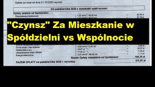 Czynsz za Mieszkanie w Wspólnota Mieszkaniowa lub Spółdzielnia Mieszkaniowa [upl. by Suinuj]