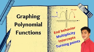 Graphing Polynomial Functions [upl. by Aurthur]