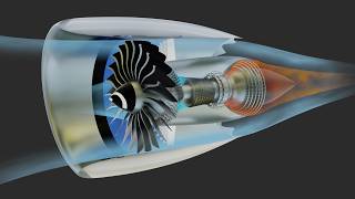 How Jet Engines Work [upl. by Oringa]