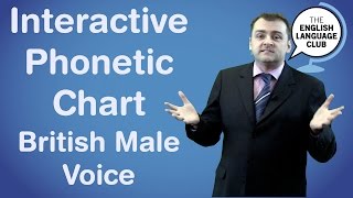 Interactive Phonetic Chart British Male Voice [upl. by Baelbeer]