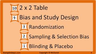 USMLE Epidemiology amp Biostatistics High Yield Behavioral Science Step 1 [upl. by Akinirt]