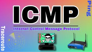 ICMP  Internet Control Message Protocol [upl. by Raymund]