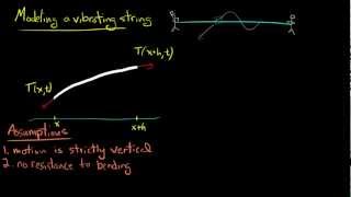 PDE 8  Wave equation derivation [upl. by Nahaj123]