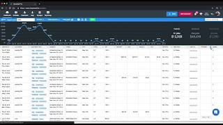 How To Schedule amp Dispatch with Housecall Pro [upl. by Zoi290]