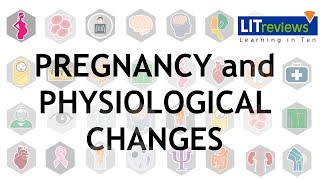 Physiological Changes during Pregnancy [upl. by Eitsrik]