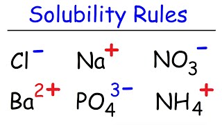 Solubility Rules [upl. by Major]