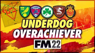 FM22 Underdog Tactic GUARANTEES SURVIVAL in Any Division  Best FM22 Tactics [upl. by Massarelli701]