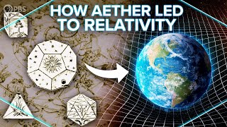 How Luminiferous Aether Led to Relativity [upl. by Volding]