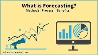 What is Forecasting  Process amp Benefits of Forecasting [upl. by Jennine]