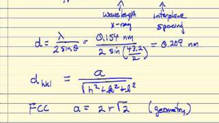 XRD Peak Analysis [upl. by Eniamrehs]