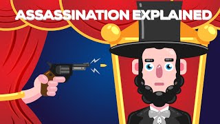 The Assassination Of Abraham Lincoln Explained [upl. by Rafter]