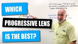 Which Progressive Lens Is The Best [upl. by Johnston]