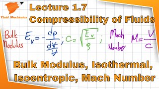 Fluid Mechanics 17  Compressibility of Fluids [upl. by Aivonas]