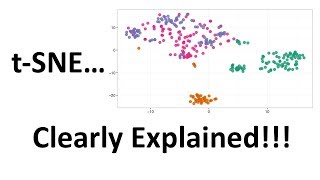 StatQuest tSNE Clearly Explained [upl. by Kcirtapnhoj]