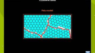 Crystalline And Amorphous Solids [upl. by Anse651]