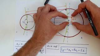 Aprendo  Longitud correa poleas  Tecnologías  Física [upl. by Uno]