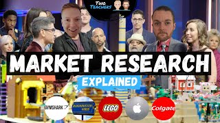 Market Research  The Purpose of Market Research Explained  Lego Gymshark amp Apple Examples [upl. by Saberhagen]