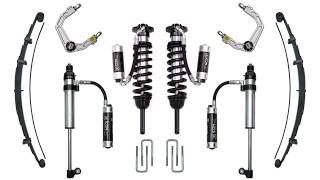 Which Stage of ICON Suspension System Should I Buy [upl. by Jennine157]