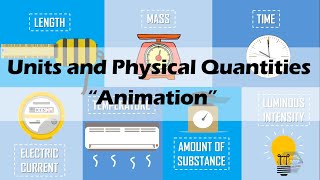 UNITS amp PHYSICAL QUANTITIES  Physics Animation [upl. by Tillman]