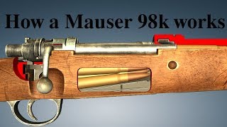 How a Mauser 98k works [upl. by Buzz]