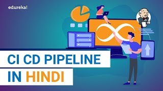 CI CD Pipeline in Hindi  Creating a CI CD Pipeline from Scratch  DevOps Training  Edureka Hindi [upl. by Nealson997]