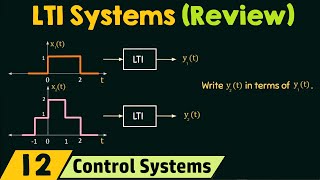 Review of Linear TimeInvariant LTI Systems [upl. by Ierbua]