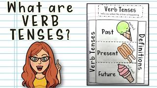 What are Verbs Tenses Interactive Grammar Lesson [upl. by Vanya752]