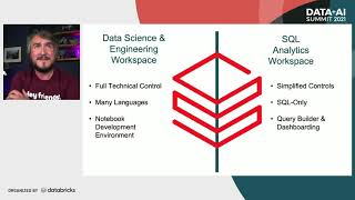 Getting Started with Databricks SQL [upl. by Narbig]