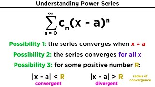 Power Series [upl. by Zippel777]