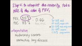 FEV1FVC Interpretation [upl. by Patrizia685]