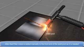 Gas Tungsten Arc Welding [upl. by Cristy]