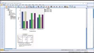 Conducting and Interpreting the Median Test in SPSS [upl. by Jecho814]