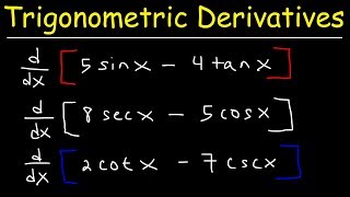 Derivatives of Trigonometric Functions [upl. by Hakkeber]