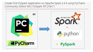 Create First PySpark App on Apache Spark 244 using PyCharm  PySpark 101 Part 1 DM  DataMaking [upl. by Campball26]