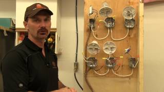 Artisan Electrics Electrical Tutorials [upl. by Edric]