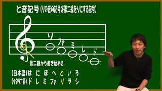 【楽譜の読み方】音の高さ・記号の由来編※第７話 [upl. by Ogaitnas]