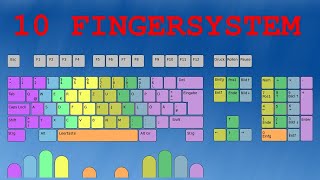 10 Fingersystem Tutorial Deutsch simplexLifeHacks simplexstudy [upl. by Tnecillim149]